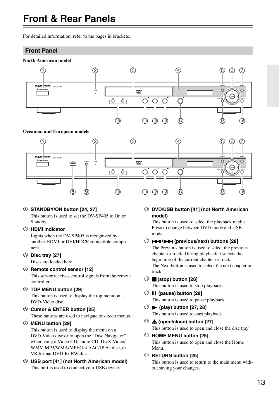 Front & rear panels | Onkyo DV-SP405 User Manual | Page 13 / 64