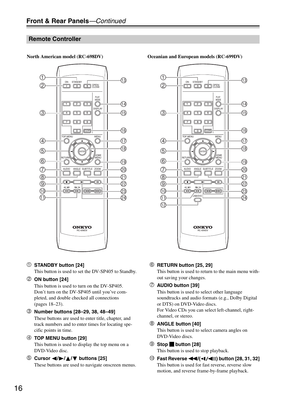 Front & rear panels —continued, Remote controller | Onkyo DV-SP405 User Manual | Page 16 / 64