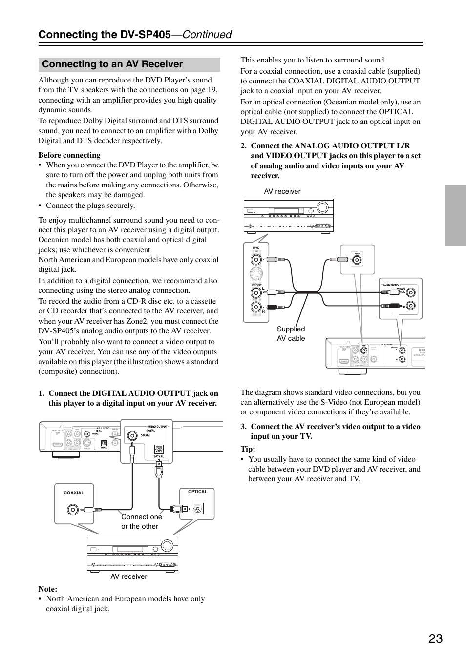 Connecting the dv-sp405 —continued, Connecting to an av receiver | Onkyo DV-SP405 User Manual | Page 23 / 64