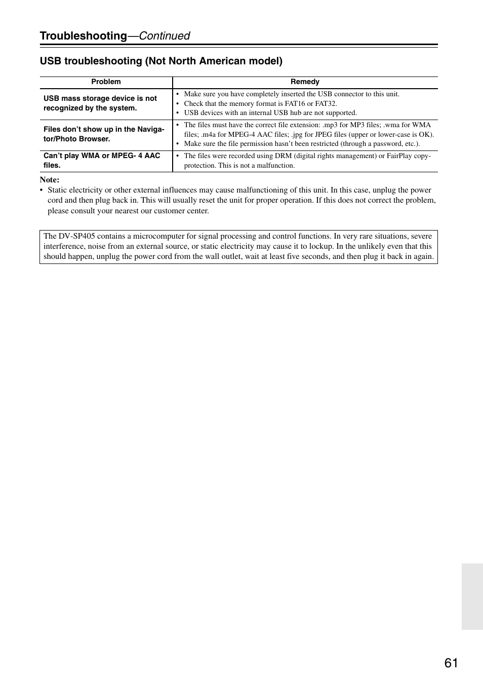 Troubleshooting —continued, Usb troubleshooting (not north american model) | Onkyo DV-SP405 User Manual | Page 61 / 64