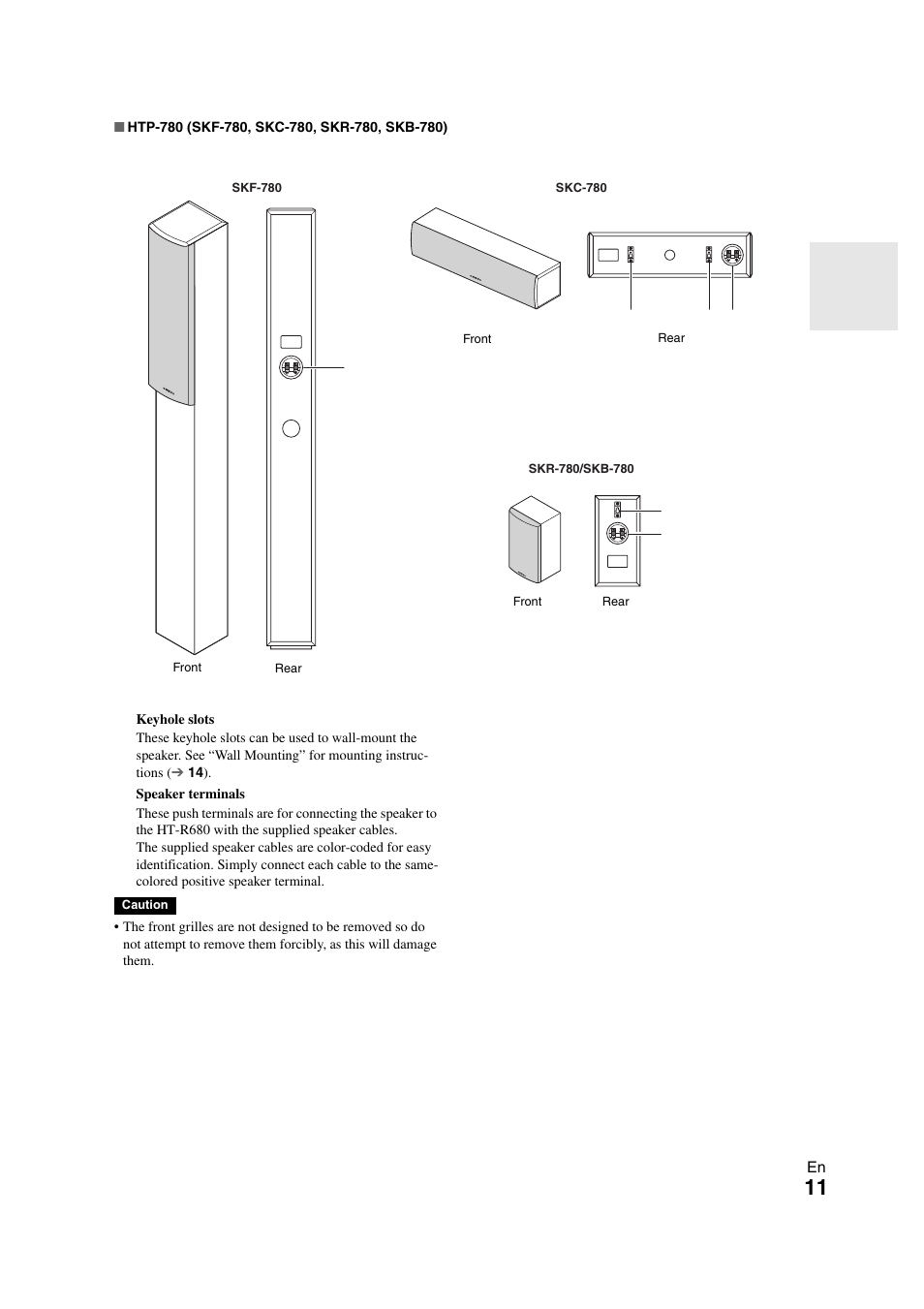 Onkyo HT-S7300 User Manual | Page 11 / 76