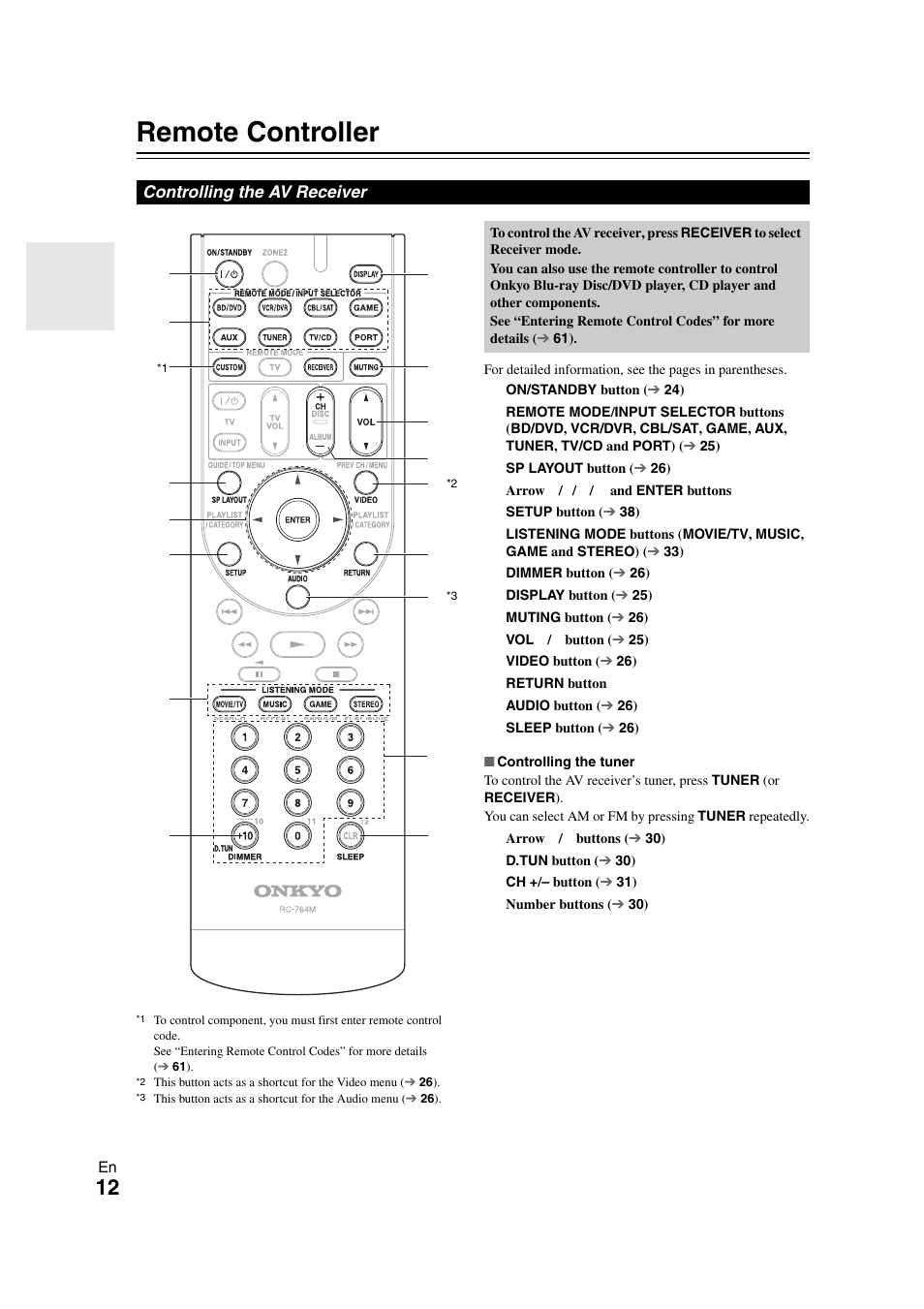 Remote controller | Onkyo HT-S7300 User Manual | Page 12 / 76