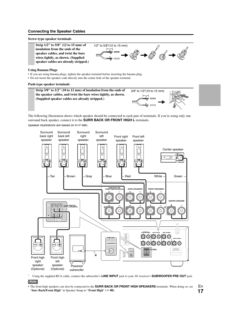 Green) | Onkyo HT-S7300 User Manual | Page 17 / 76