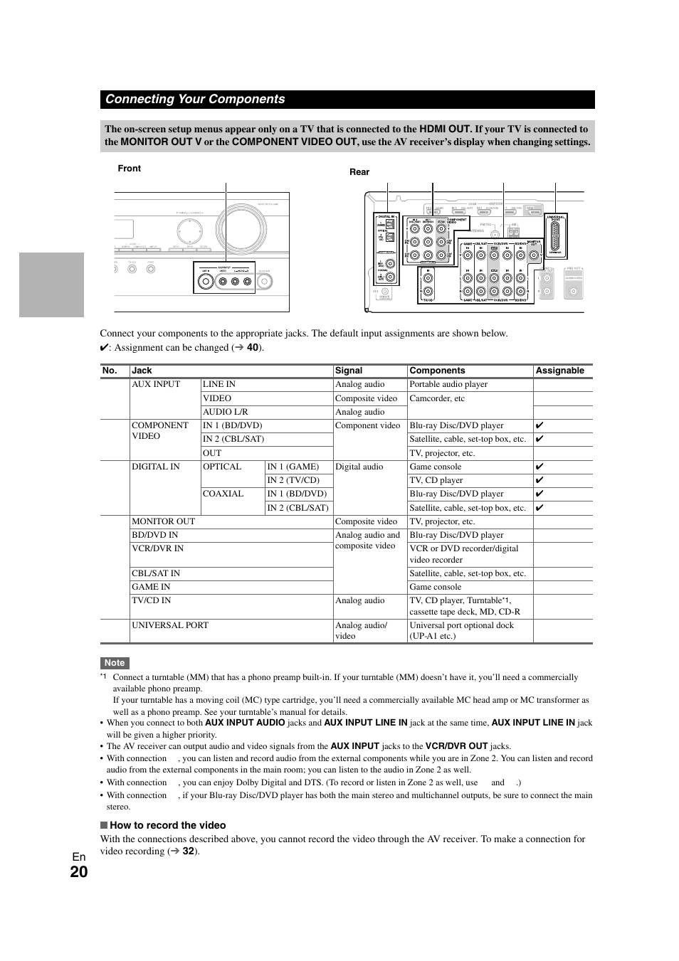 Jack, Connecting your components | Onkyo HT-S7300 User Manual | Page 20 / 76