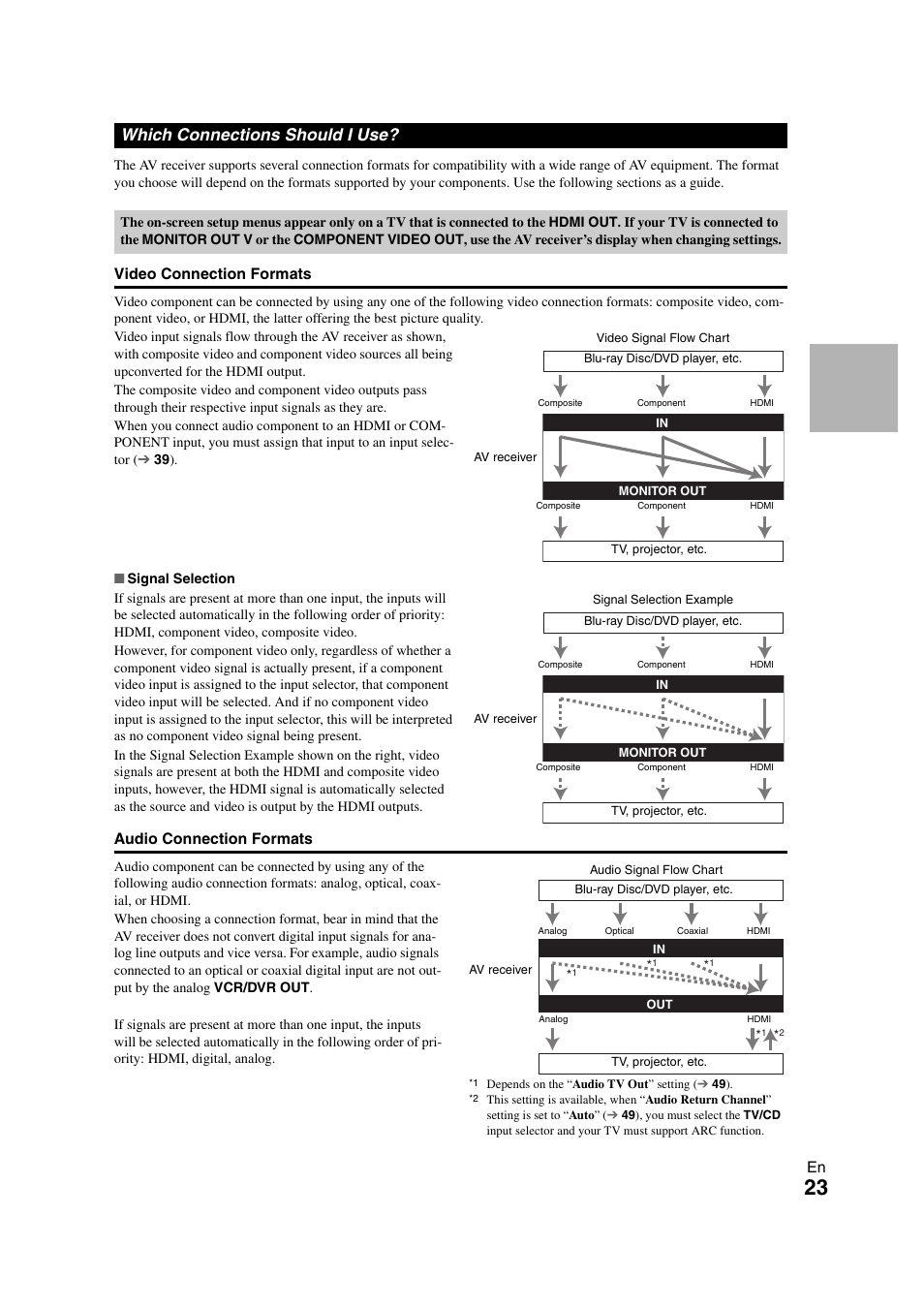 Which connections should i use | Onkyo HT-S7300 User Manual | Page 23 / 76