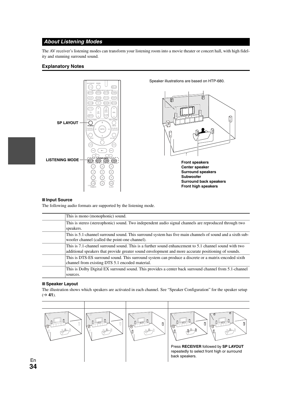 See “about listening modes” for detailed | Onkyo HT-S7300 User Manual | Page 34 / 76
