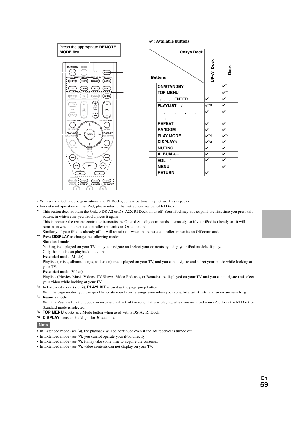 Onkyo HT-S7300 User Manual | Page 59 / 76