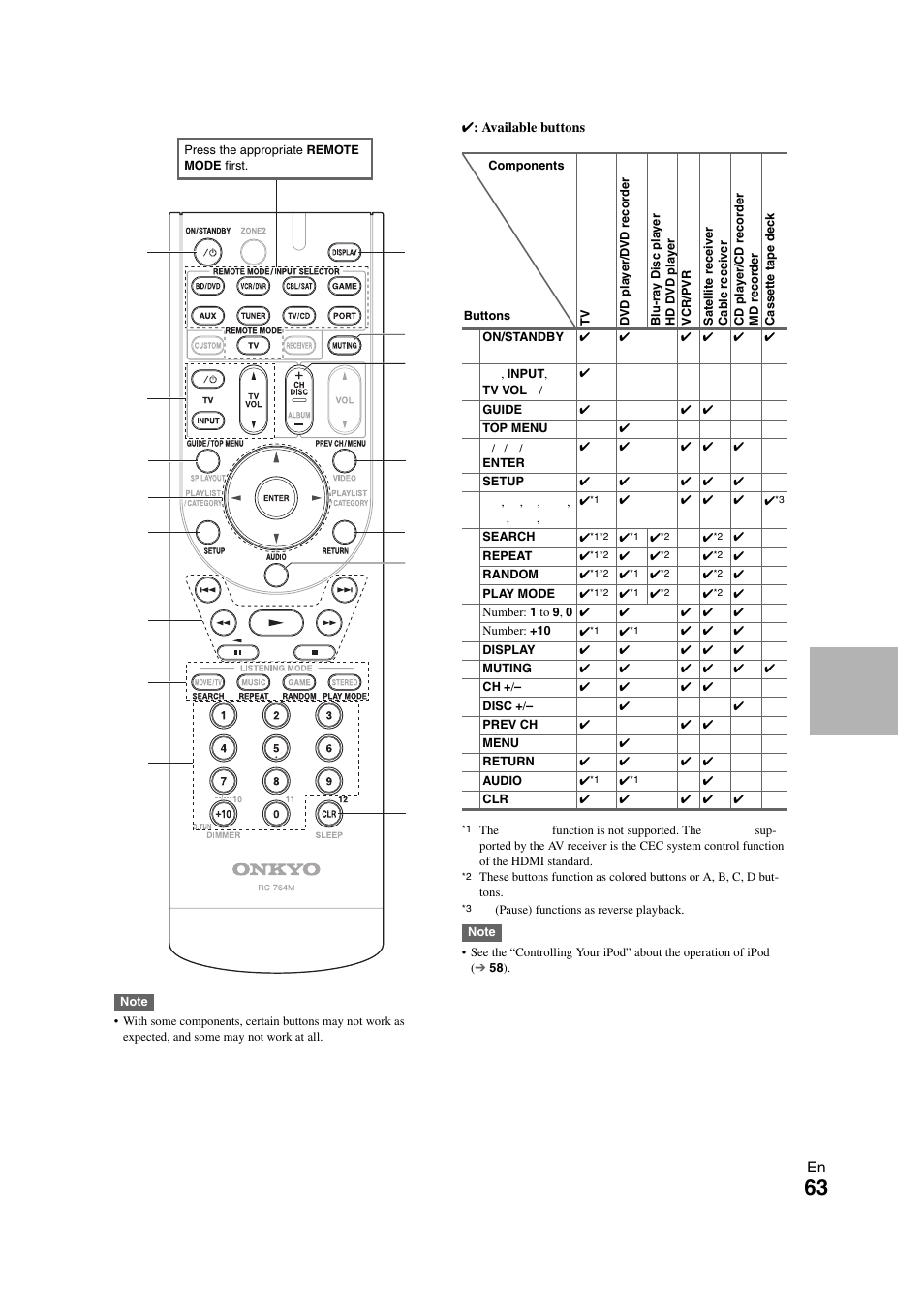 Onkyo HT-S7300 User Manual | Page 63 / 76