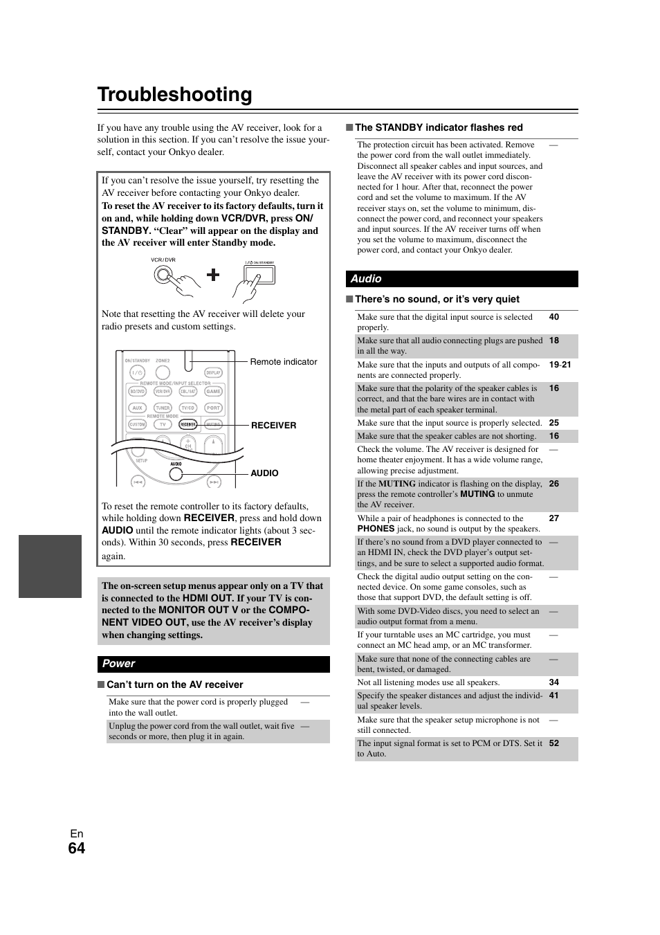 Others, Troubleshooting | Onkyo HT-S7300 User Manual | Page 64 / 76