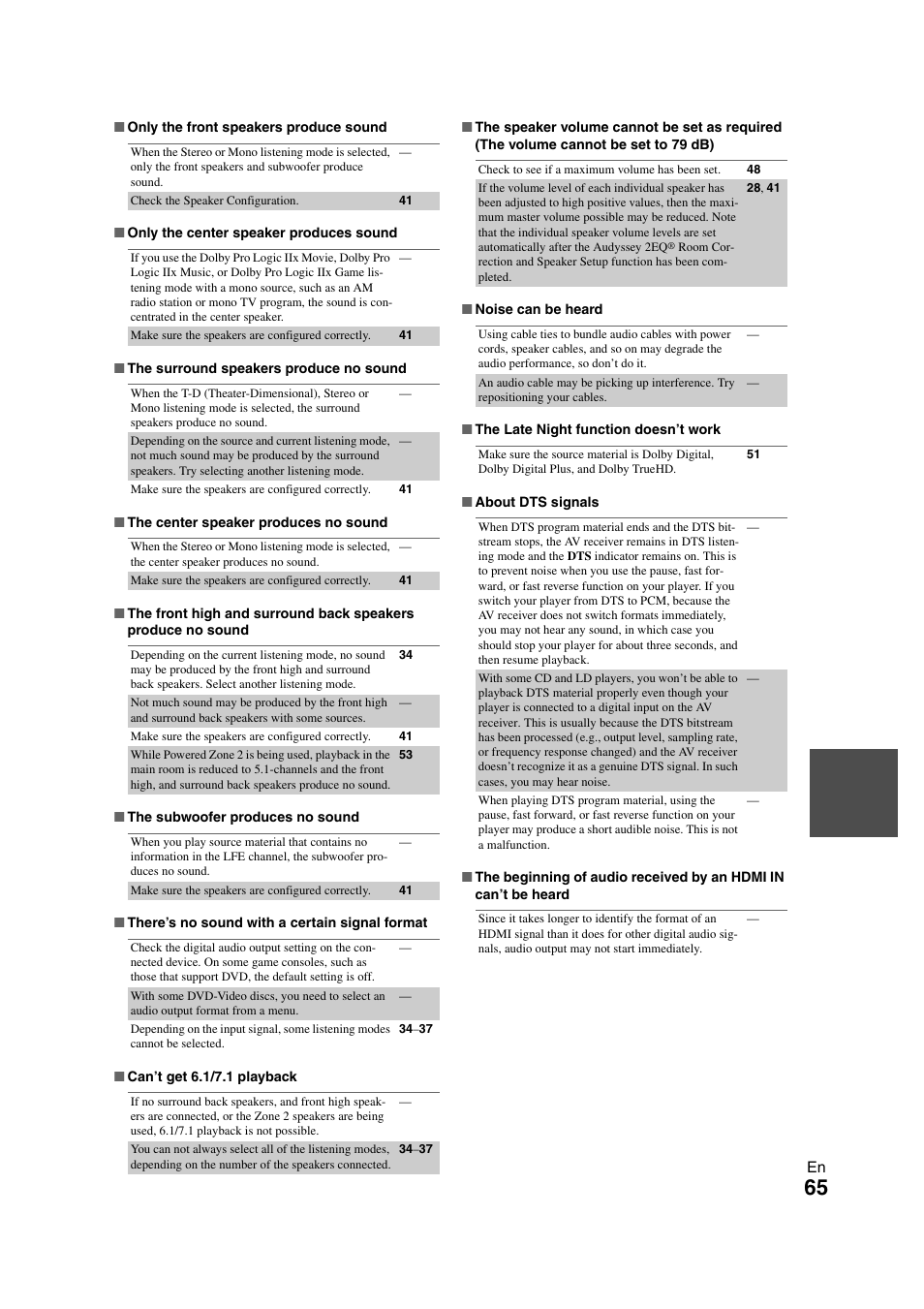 Onkyo HT-S7300 User Manual | Page 65 / 76