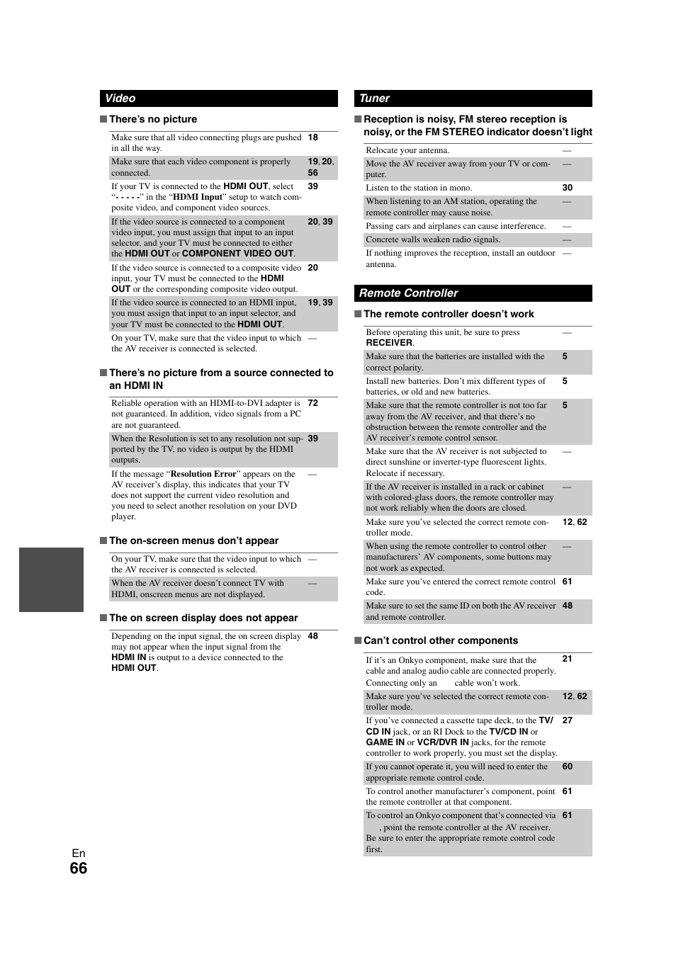 Onkyo HT-S7300 User Manual | Page 66 / 76