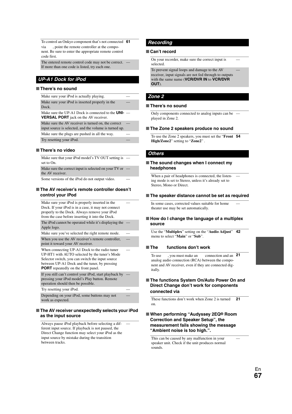 Onkyo HT-S7300 User Manual | Page 67 / 76