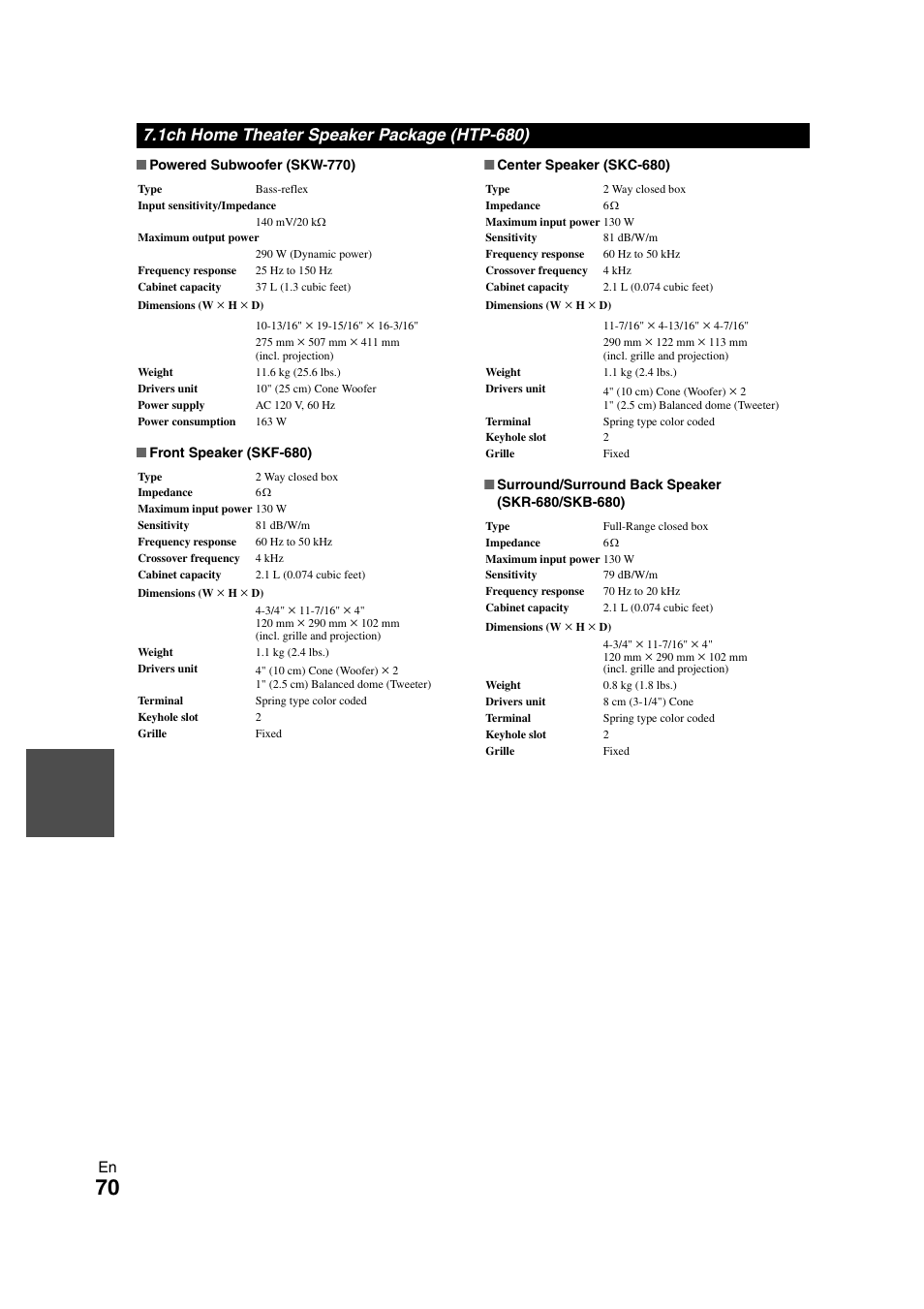 1ch home theater speaker package (htp-680) | Onkyo HT-S7300 User Manual | Page 70 / 76