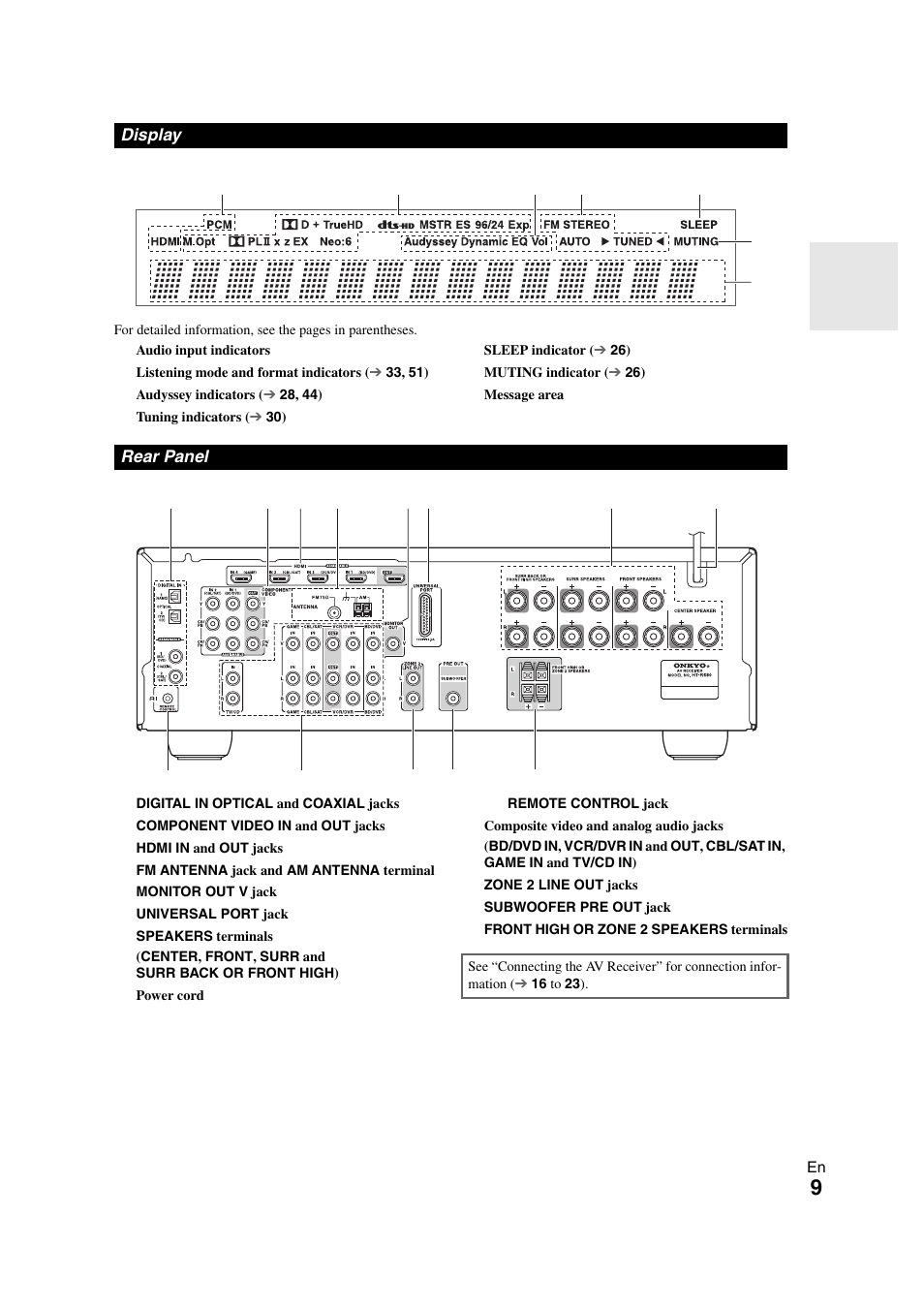 Display | Onkyo HT-S7300 User Manual | Page 9 / 76