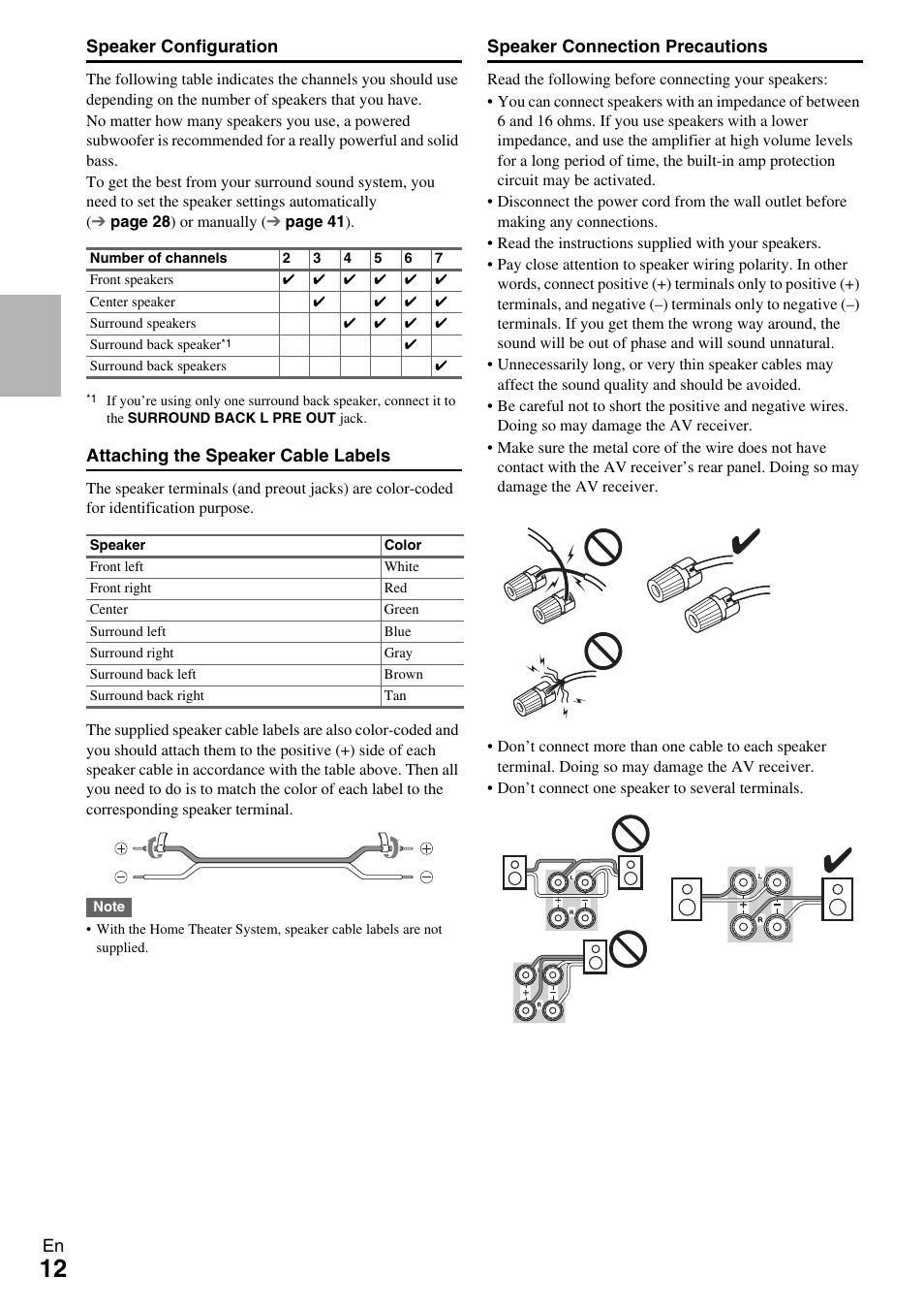 Onkyo AV Receiver TX-NR509 User Manual | Page 12 / 76