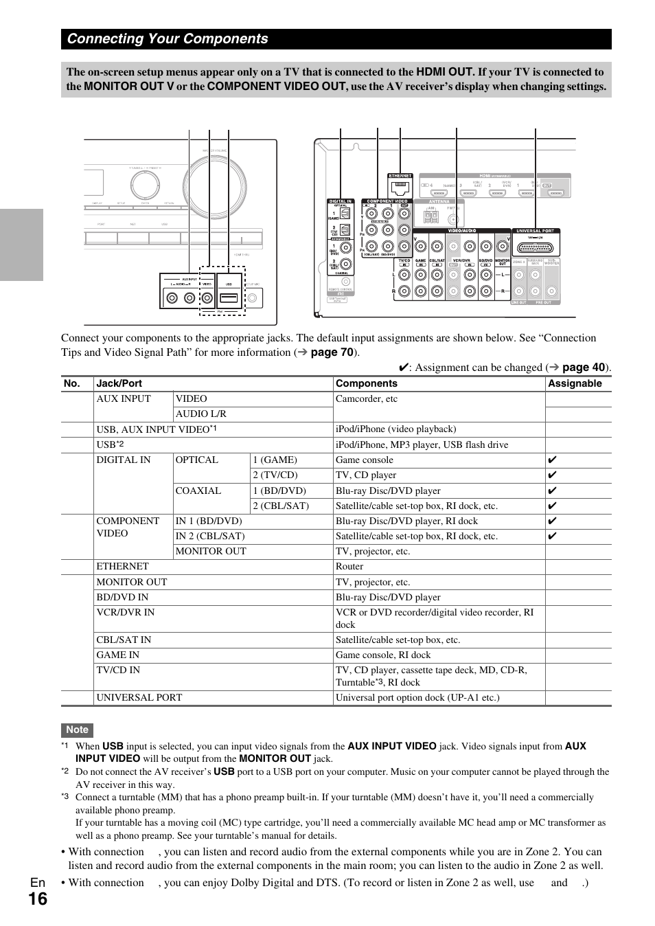 Connecting your components, See “connecting your components | Onkyo AV Receiver TX-NR509 User Manual | Page 16 / 76