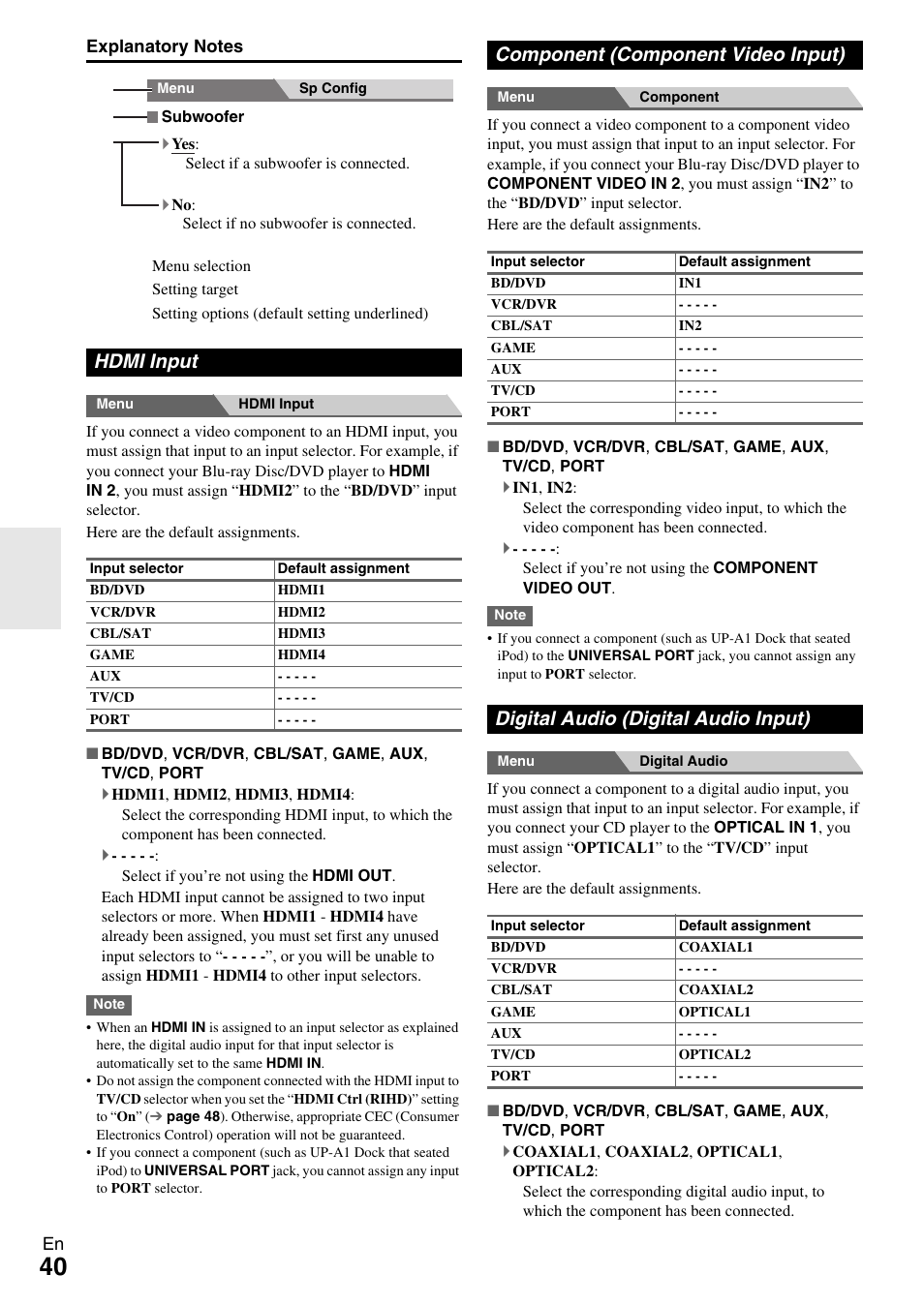 Hdmi input, Component (component video input), Digital audio (digital audio input) | Onkyo AV Receiver TX-NR509 User Manual | Page 40 / 76
