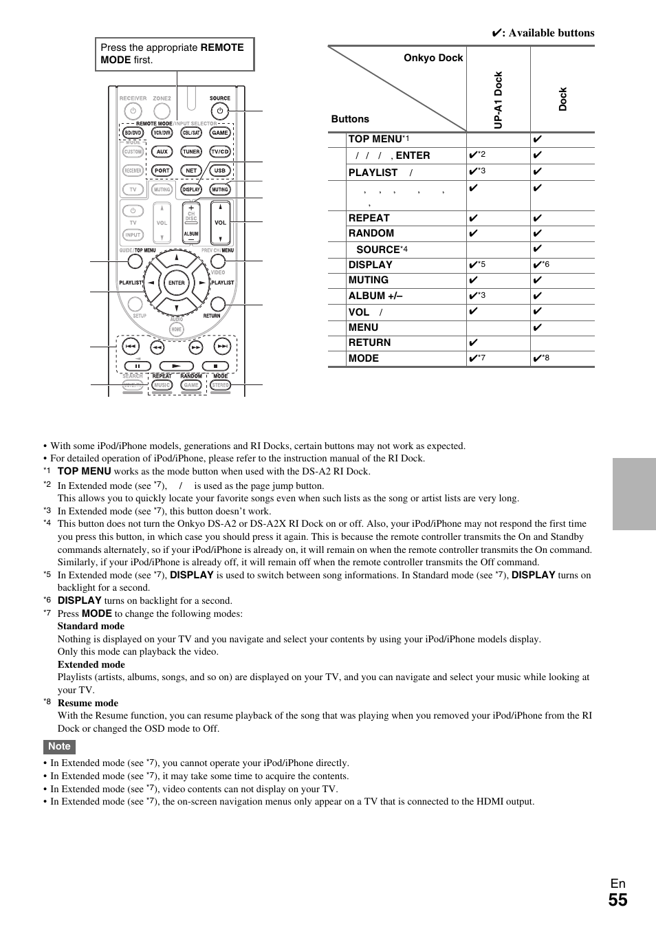 Onkyo AV Receiver TX-NR509 User Manual | Page 55 / 76