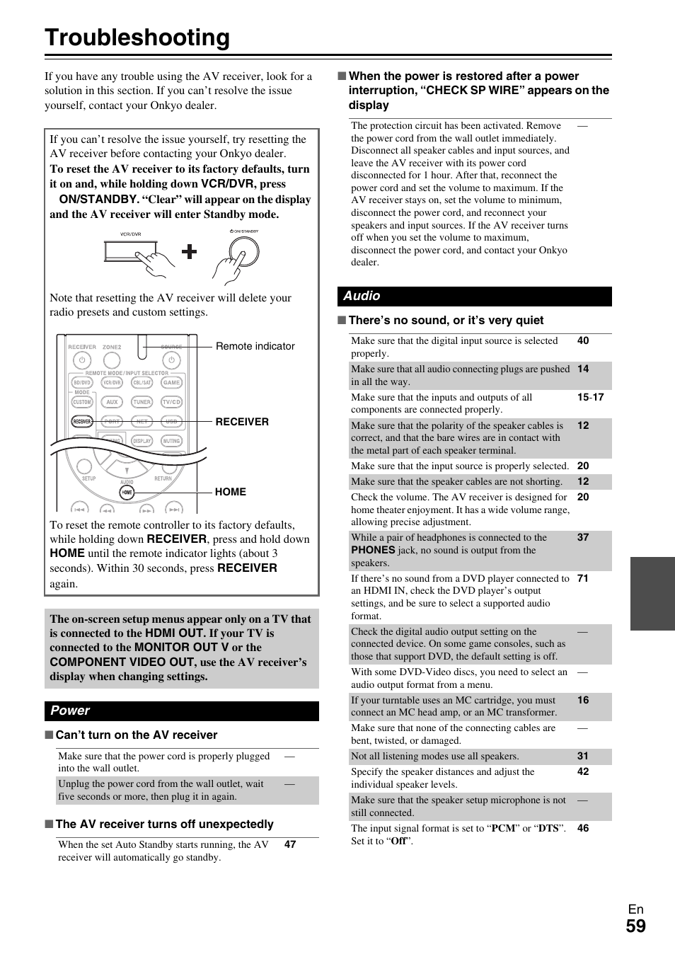 Appendix, Troubleshooting | Onkyo AV Receiver TX-NR509 User Manual | Page 59 / 76