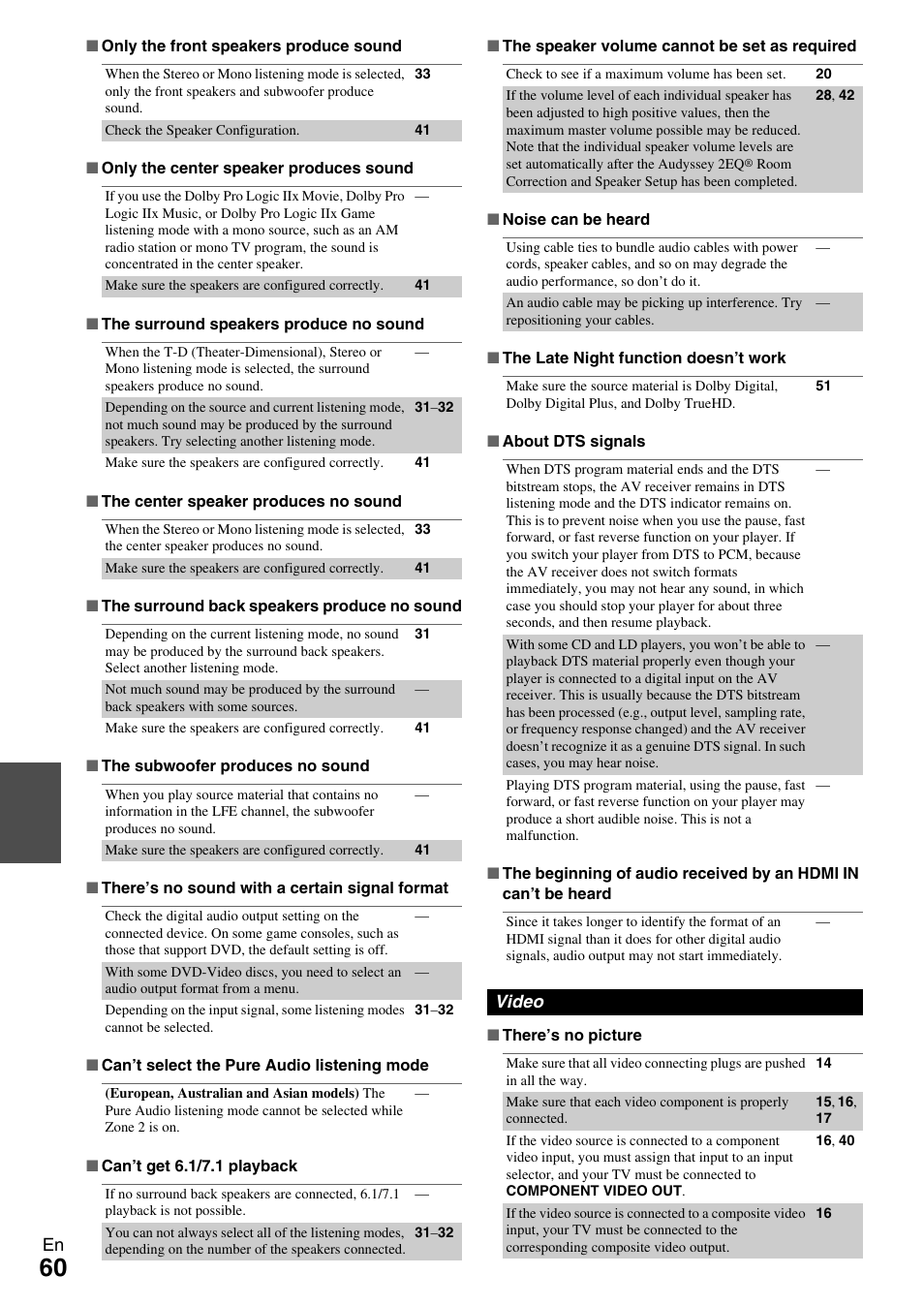Onkyo AV Receiver TX-NR509 User Manual | Page 60 / 76