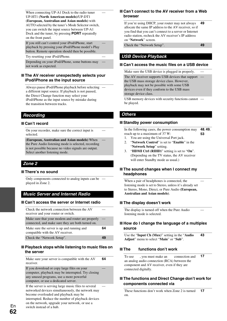 Onkyo AV Receiver TX-NR509 User Manual | Page 62 / 76