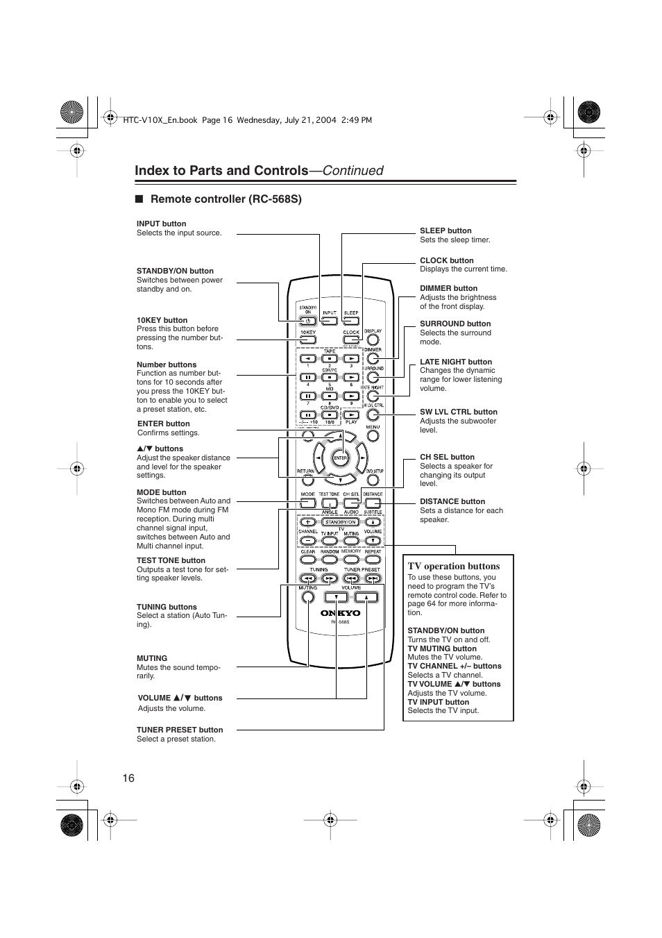 Index to parts and controls —continued, Remote controller (rc-568s) | Onkyo HTC-V10X User Manual | Page 16 / 72