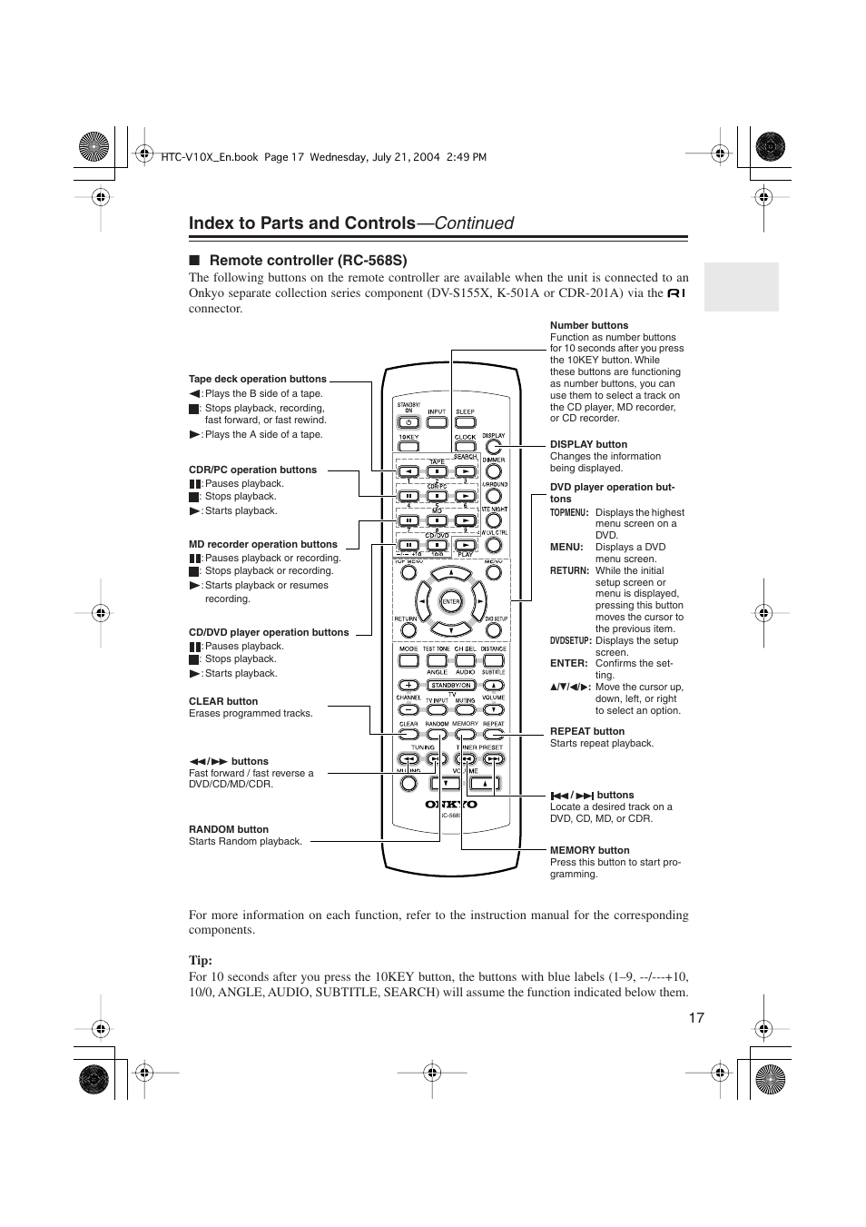 Index to parts and controls —continued, Remote controller (rc-568s) | Onkyo HTC-V10X User Manual | Page 17 / 72