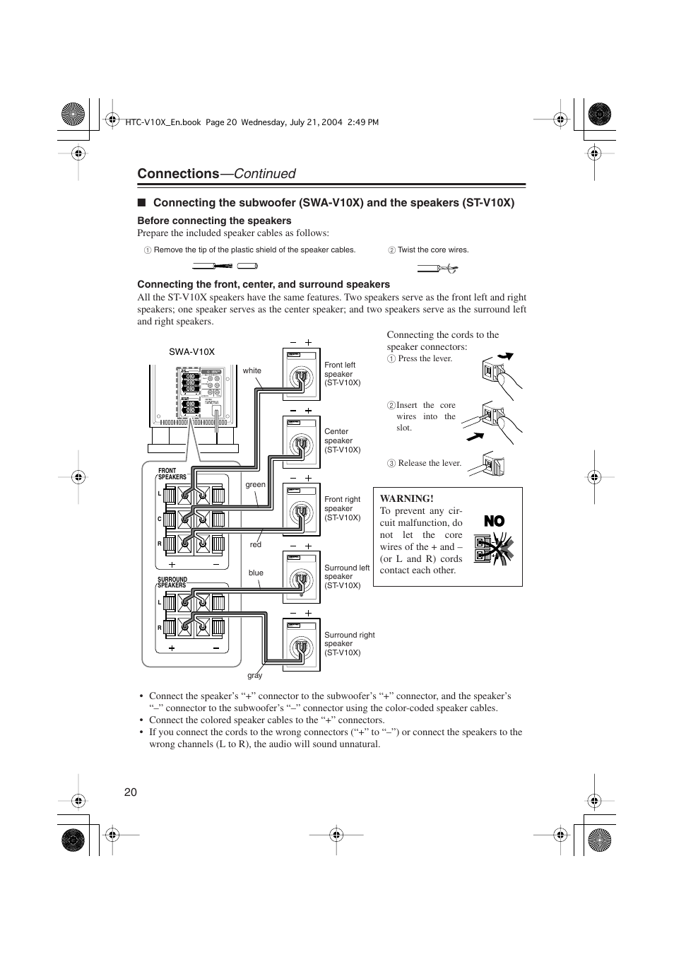 Connections —continued | Onkyo HTC-V10X User Manual | Page 20 / 72