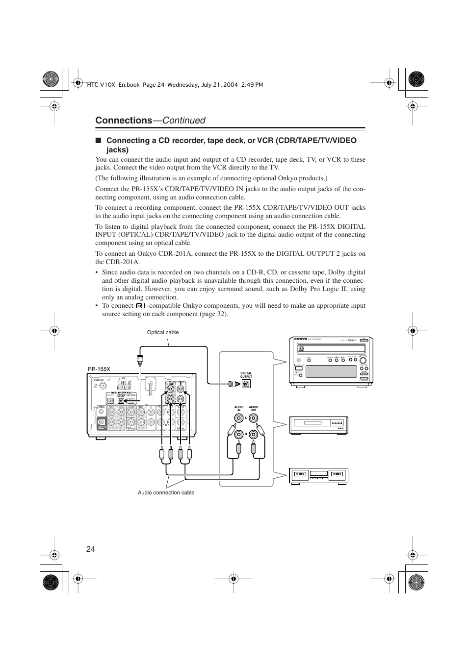 Connections —continued | Onkyo HTC-V10X User Manual | Page 24 / 72