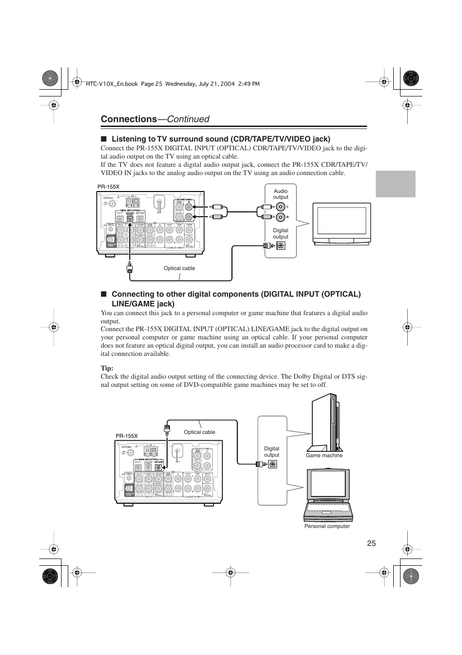 Connections —continued | Onkyo HTC-V10X User Manual | Page 25 / 72