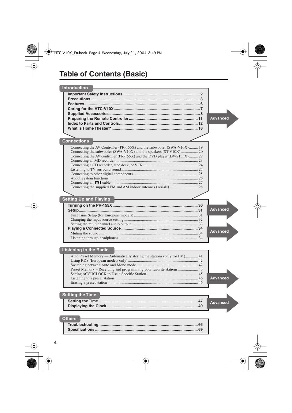 Table of contents (basic) | Onkyo HTC-V10X User Manual | Page 4 / 72