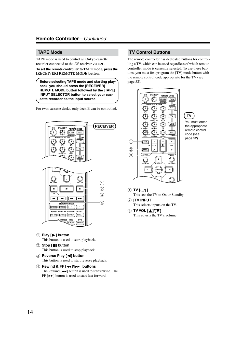 Remote controller —continued, Tape mode, Tv [ ] this sets the tv to on or standby | Tv input] this selects inputs on the tv, Tv vol [ ]/[ ] this adjusts the tv’s volume, Receiver | Onkyo TX-SR8350 User Manual | Page 14 / 76