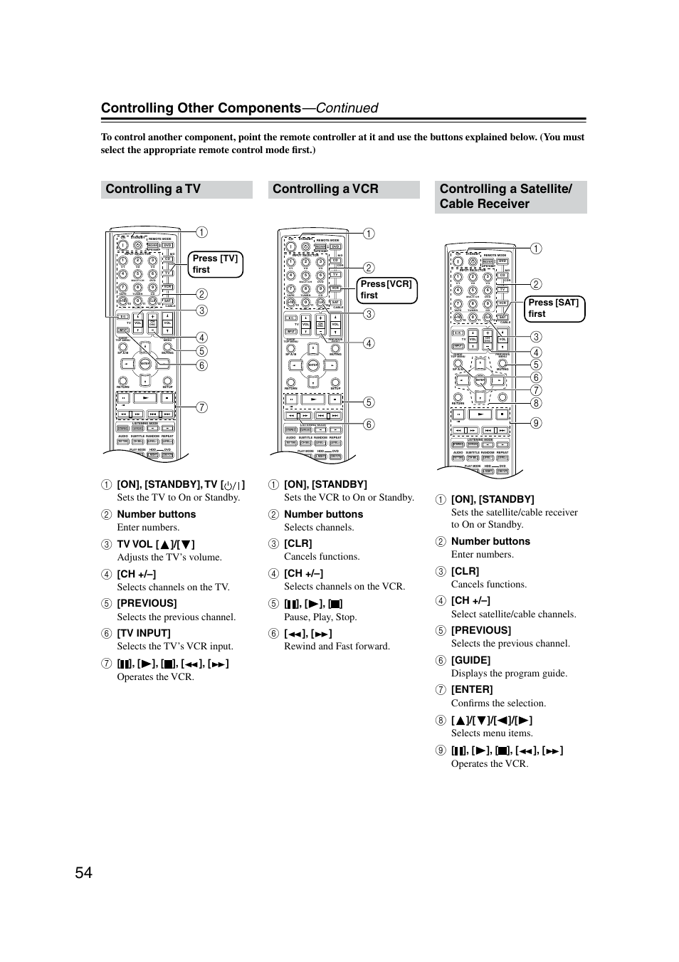 Controlling other components —continued, Controlling a tv, Controlling a vcr | Controlling a satellite/ cable receiver, Number buttons enter numbers, Tv vol [ ]/[ ] adjusts the tv’s volume, Ch +/–] selects channels on the tv, Previous] selects the previous channel, Tv input] selects the tv’s vcr input, Operates the vcr | Onkyo TX-SR8350 User Manual | Page 54 / 76