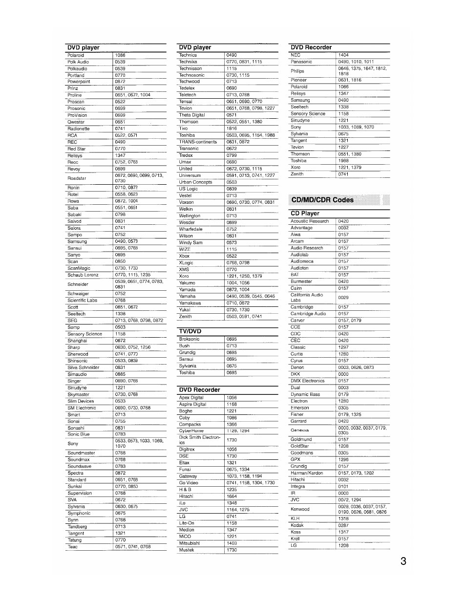 Cd / md / cdr | Onkyo TX-SR8350 User Manual | Page 63 / 76