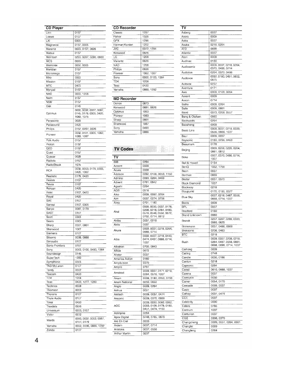 Onkyo TX-SR8350 User Manual | Page 64 / 76
