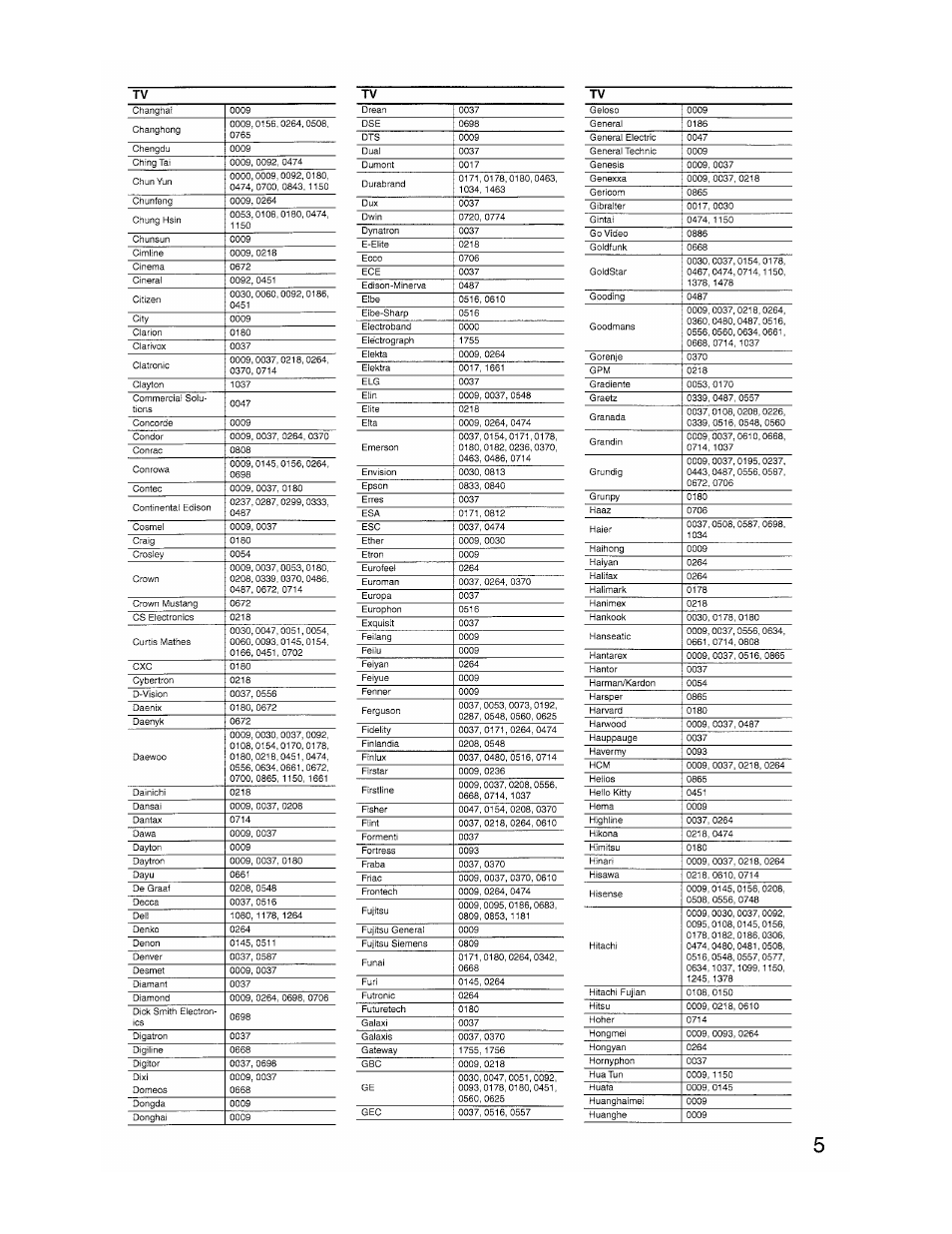 Onkyo TX-SR8350 User Manual | Page 65 / 76