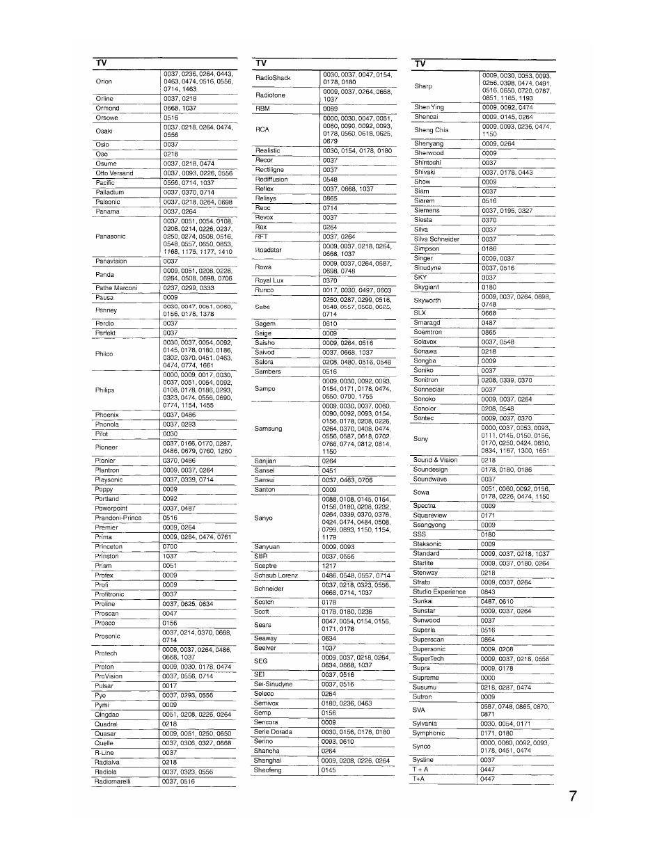 Onkyo TX-SR8350 User Manual | Page 67 / 76