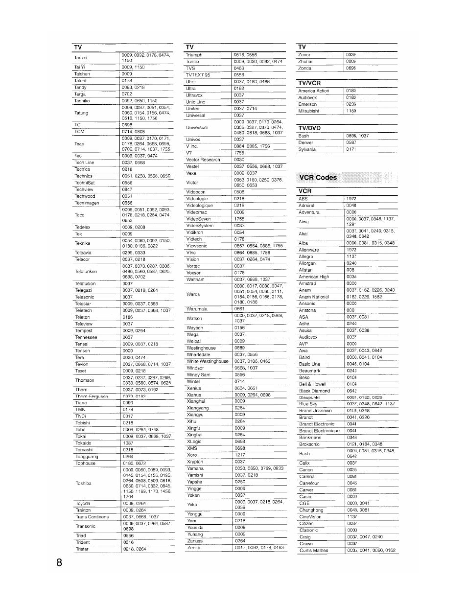 Onkyo TX-SR8350 User Manual | Page 68 / 76