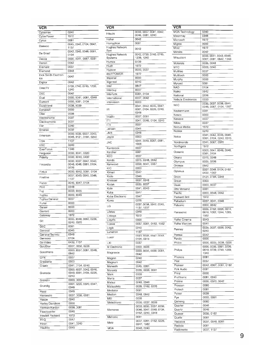 Onkyo TX-SR8350 User Manual | Page 69 / 76