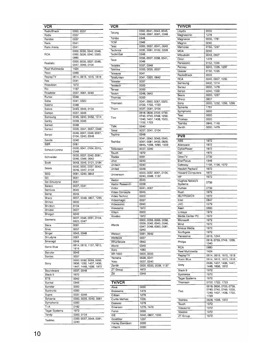 Tv / vcr | Onkyo TX-SR8350 User Manual | Page 70 / 76