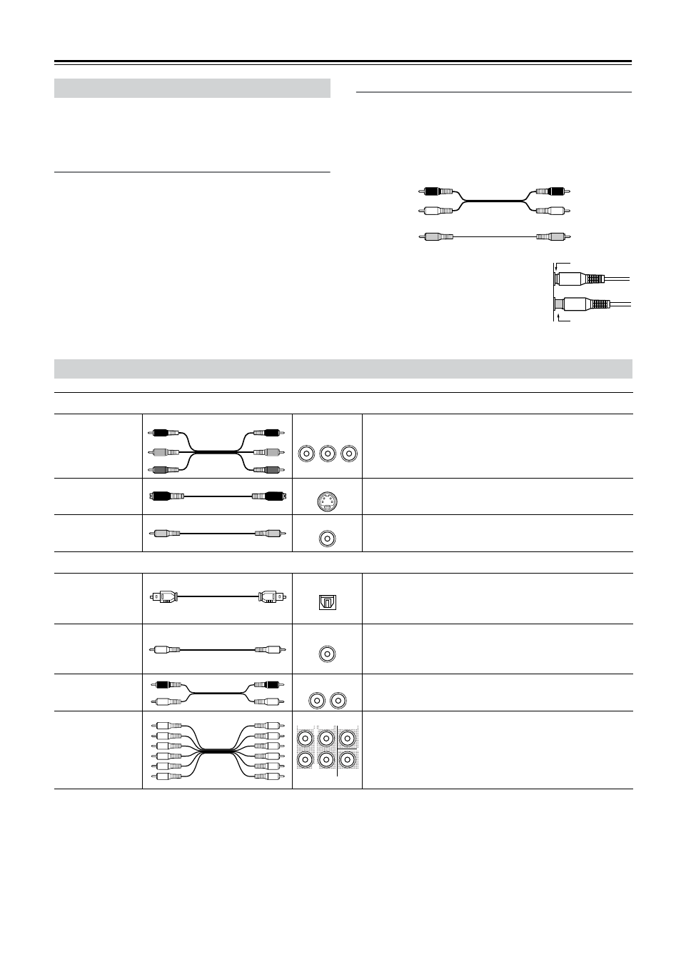 Connecting your av components, Before making any connections, Optical digital inputs | Rca/phono av connection color coding, Av cables & connectors, Video (10, Axial (10, Cd in (10, Ape in/out (10, Video 2 in (10 | Onkyo TX-SR501 User Manual | Page 10 / 48