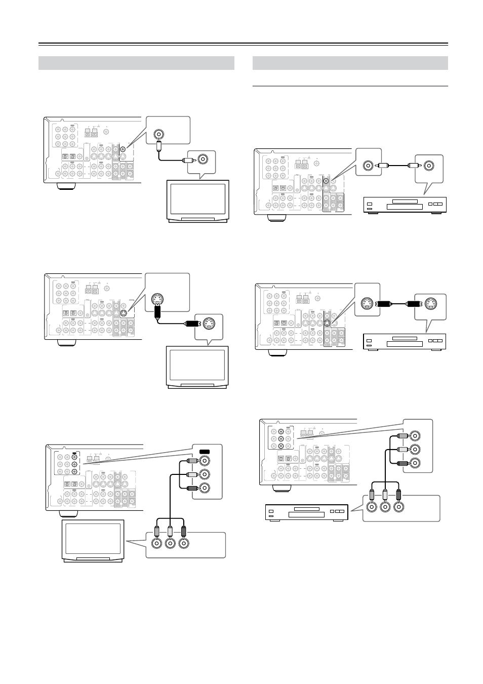 Connecting your tv or projector, Using composite video, Using s-video | Using component video, Connecting a dvd player, Video connections, Using svideo, Connecting your av components —continued, Tv, projector, etc, Dvd player | Onkyo TX-SR501 User Manual | Page 12 / 48