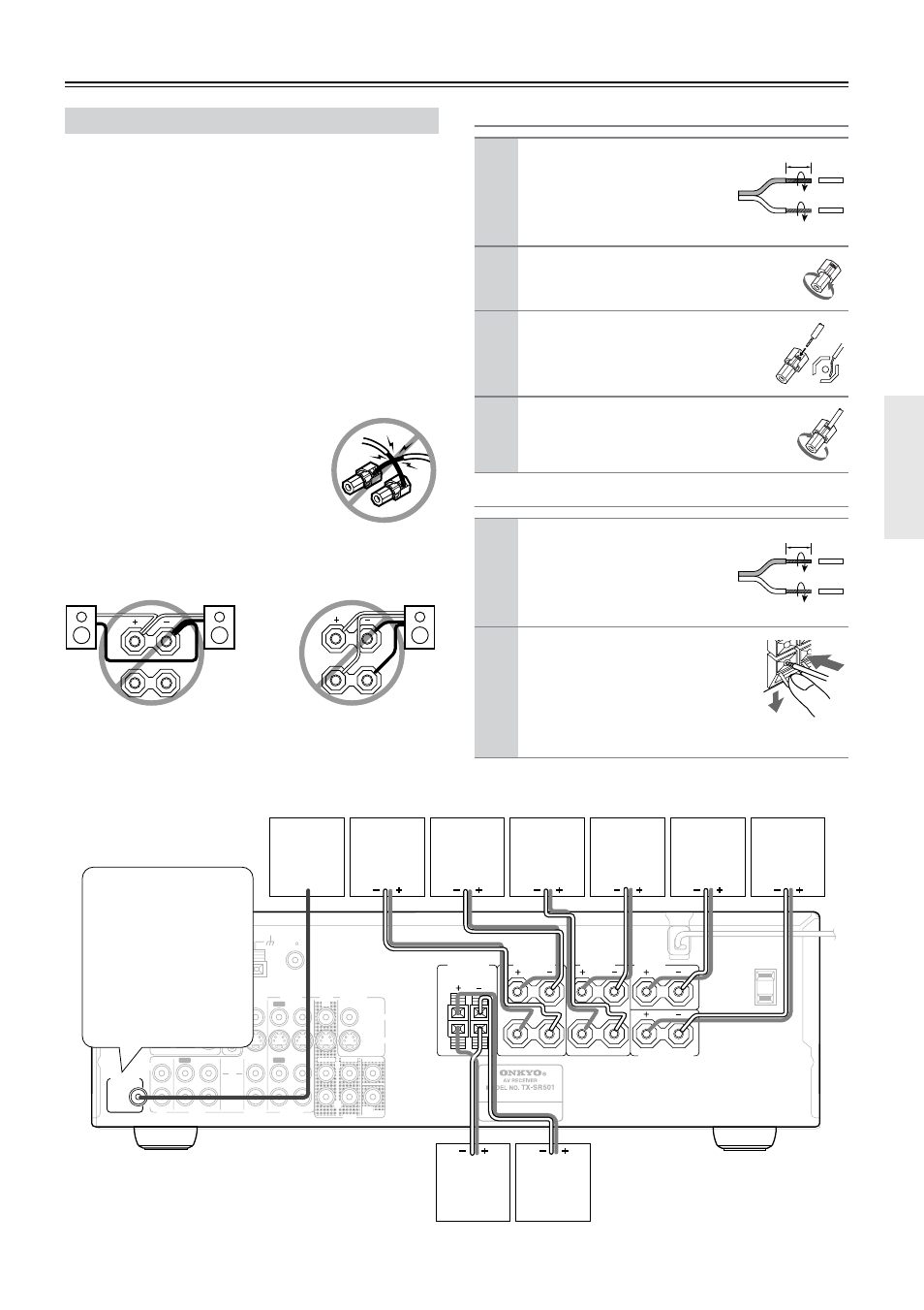 Connecting your speakers, Connecting speaker set a, Connecting speaker set b | Ont speakers b (21), Speaker (21), Oofer pre out (21), Installing your speakers —continued, Unscrew the terminal, Fully insert the wire, Screw the terminal tight | Onkyo TX-SR501 User Manual | Page 21 / 48
