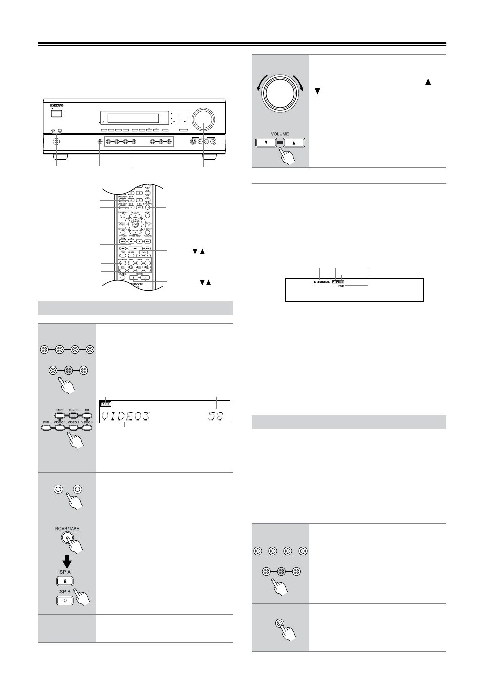 Playing your av components, Selecting the source av component, Using digital inputs | Setting the input signal format, Ol (28, Uttons (28, Utton (28, S (28, Start playback on the selected av component, Clear | Onkyo TX-SR501 User Manual | Page 28 / 48