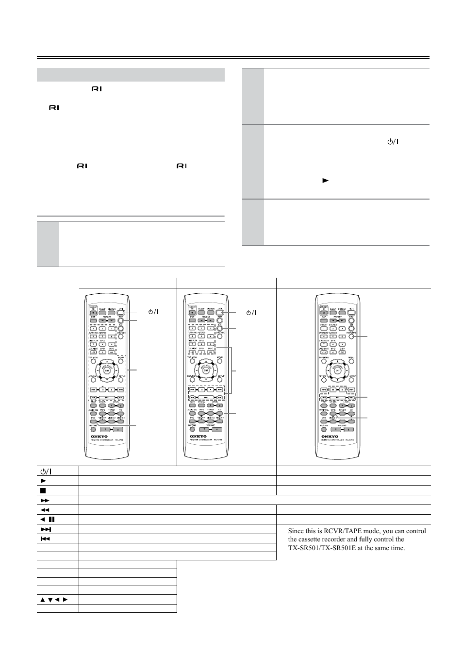 Rc479s (not north america), Using the rc479s, Using the remote controller rc-479s with your | Other av components, Rc-479s (not north america) | Onkyo TX-SR501 User Manual | Page 40 / 48