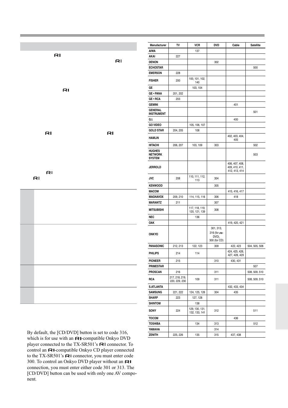 Rc518m (north america only), Entering the manufacturer’s code, Using the remote controller rc-518m with your | Other av components, Rc-518m (north america only) | Onkyo TX-SR501 User Manual | Page 41 / 48