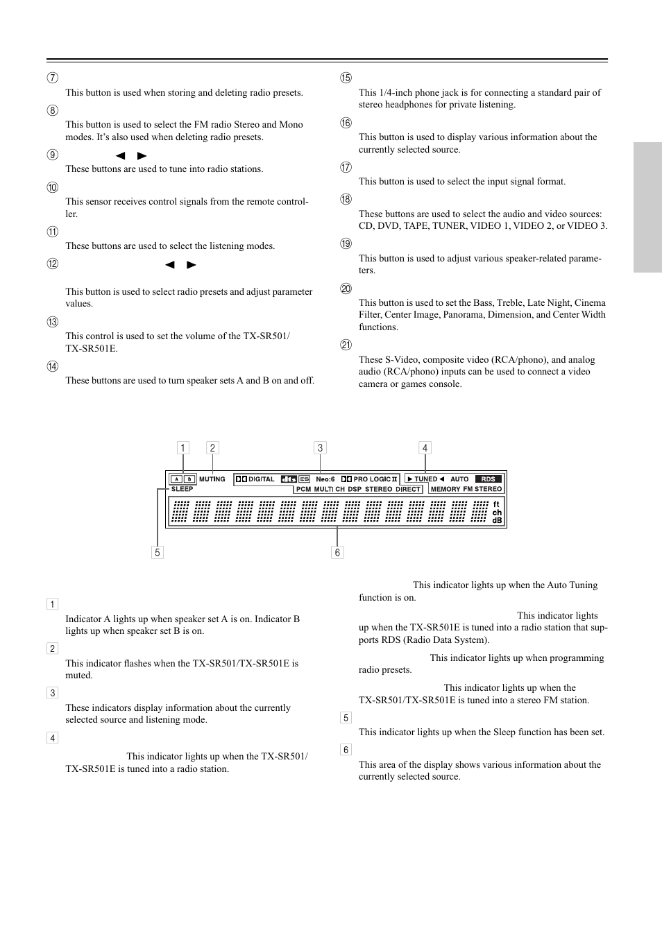 Onkyo TX-SR501 User Manual | Page 7 / 48