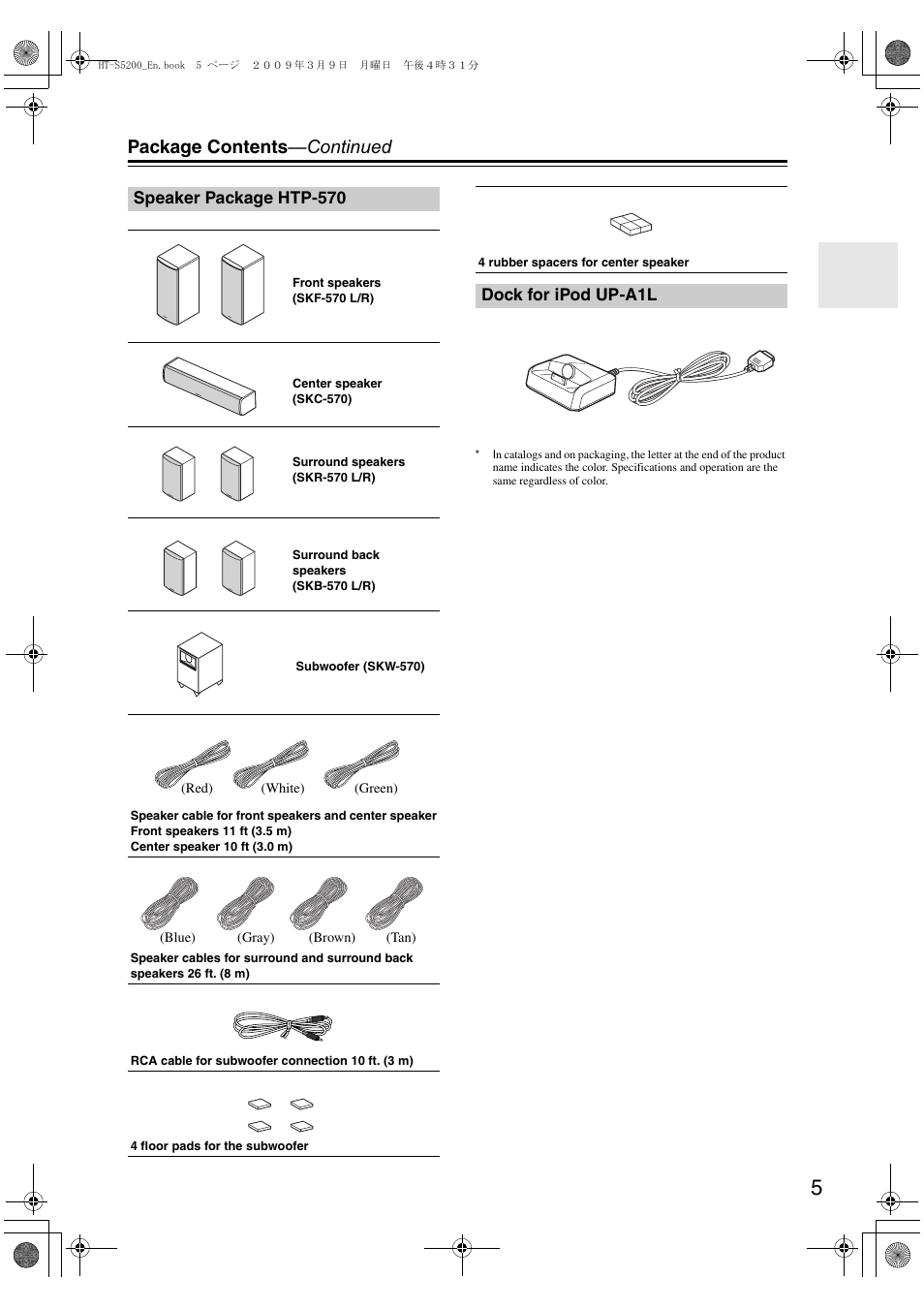 Speaker package htp-570, Dock for ipod up-a1l, Package contents —continued | Onkyo HT-S5200 User Manual | Page 5 / 92