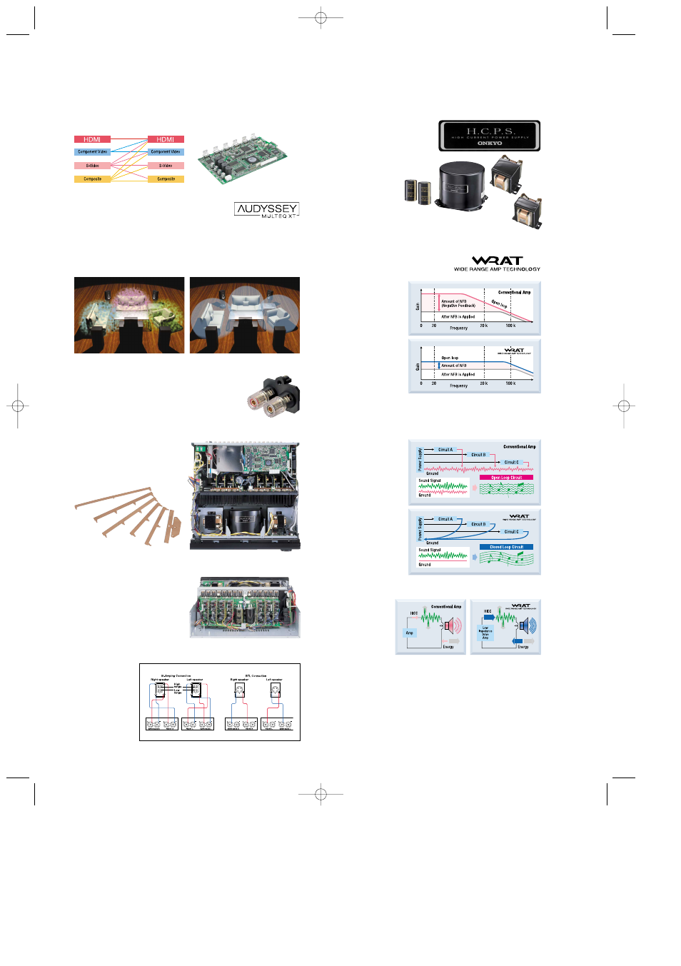 Onkyo TX-NR905 User Manual | Page 2 / 4