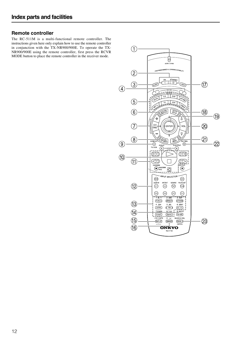 Index parts and facilities | Onkyo TX-NR900E User Manual | Page 12 / 84